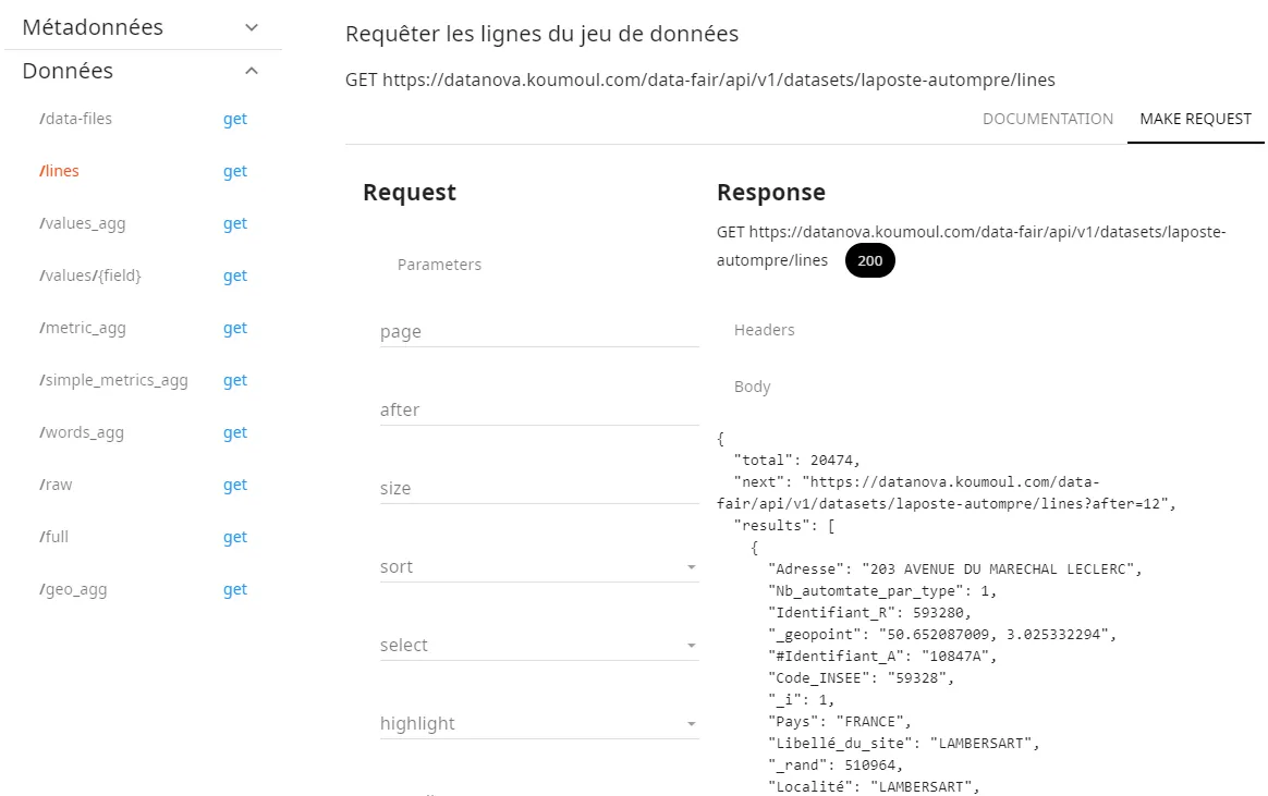 Documentation de l'API d'un jeu de données