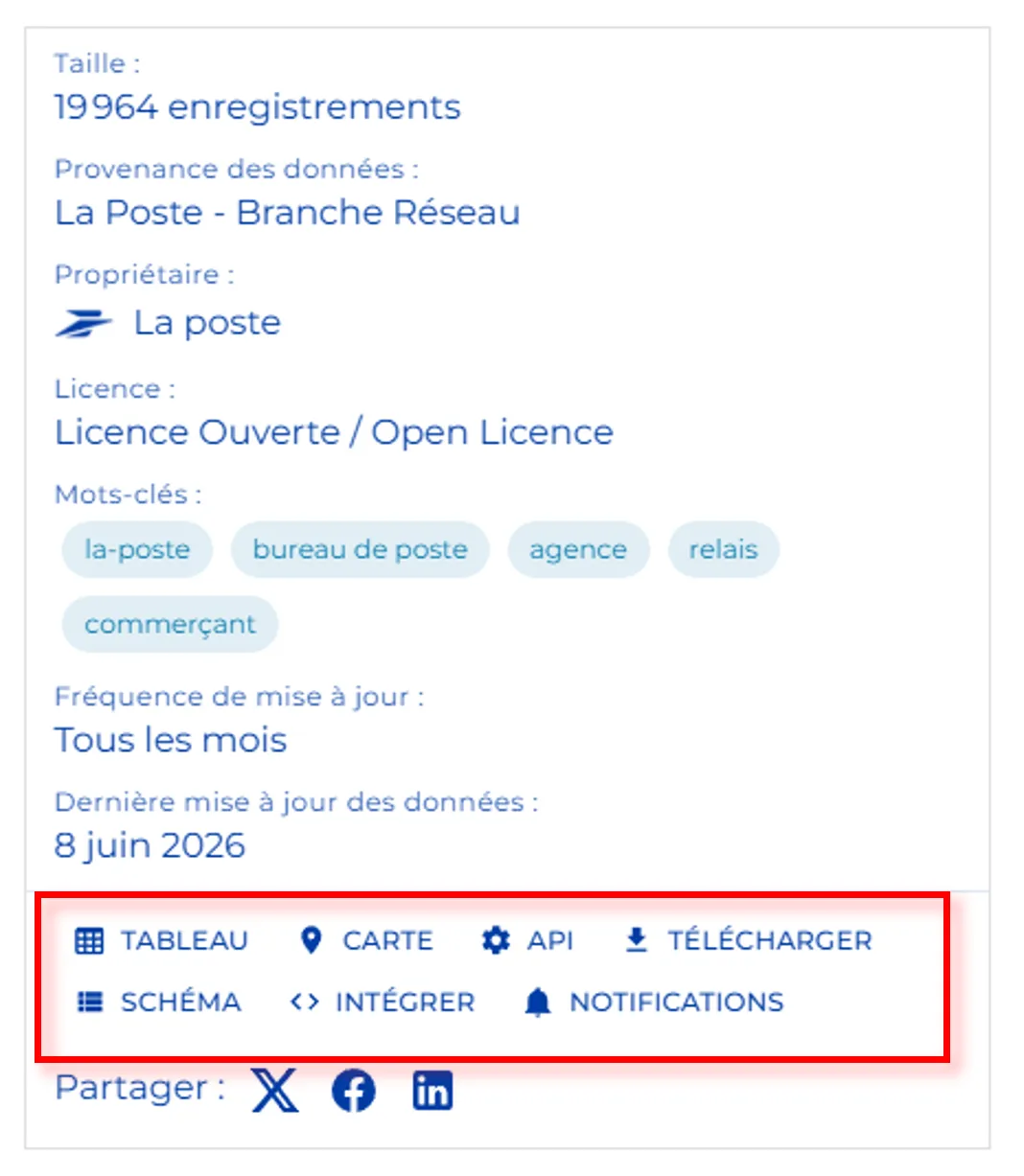 Boutons d'action des métadonnées